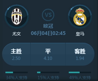 限的上场