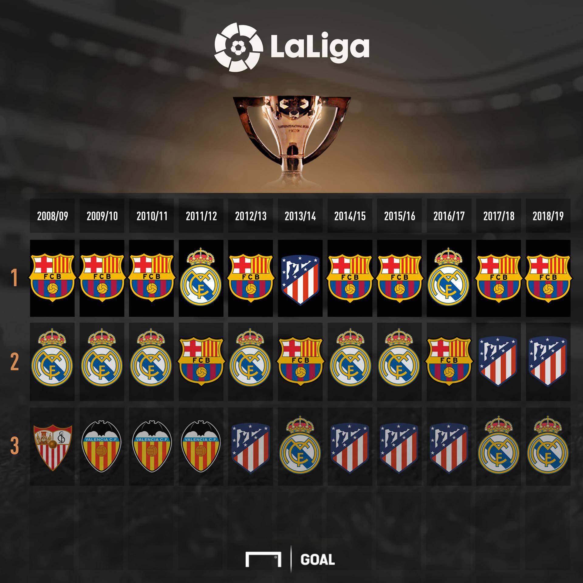 效率大幅度 效率大幅度